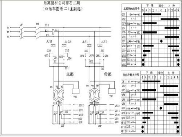 洛龙区吊车出租公司电话_怎样选择吊车租赁服务
